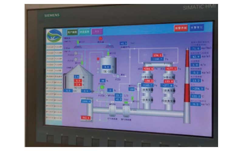 Intelligent control software