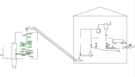 Solid alternative fuel system